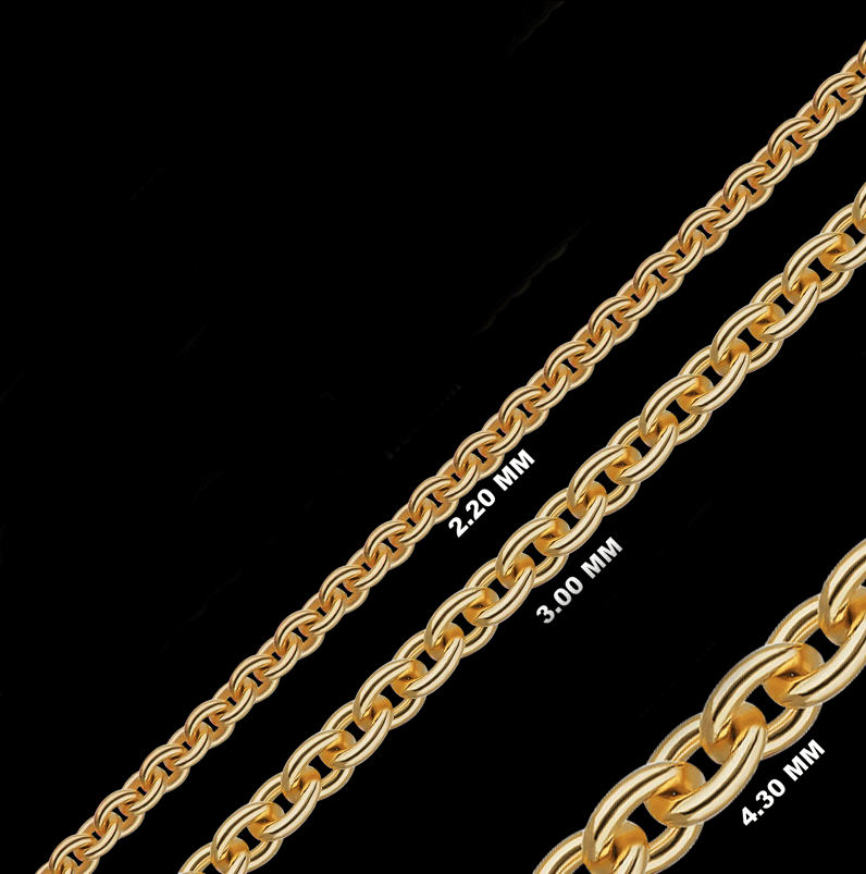 Chains